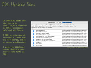 SDK Update Sites
Configurações do SDK Update Sites
Os domínios desta aba
são fontes de
atualização e obtenção
de SDKs, utilizados
pelo Android Studio.
O IDE se encarrega de
informa-lo, assim que
ele for aberto, sobre
as novas atualizações.
É possível adicionar
outros domínios para
servir como fonte de
SDK.
 