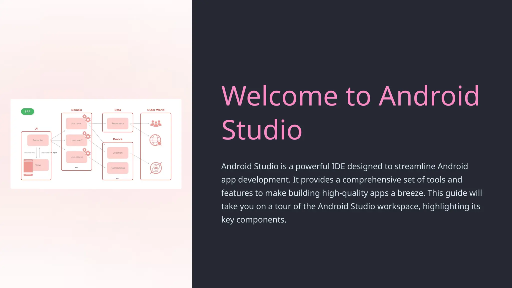 Welcome to Android
Studio
Android Studio is a powerful IDE designed to streamline Android
app development. It provides a comprehensive set of tools and
features to make building high-quality apps a breeze. This guide will
take you on a tour of the Android Studio workspace, highlighting its
key components.
 