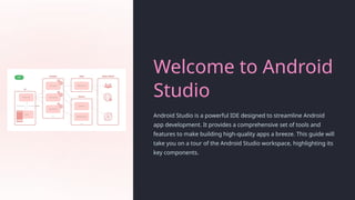 Welcome to Android
Studio
Android Studio is a powerful IDE designed to streamline Android
app development. It provides a comprehensive set of tools and
features to make building high-quality apps a breeze. This guide will
take you on a tour of the Android Studio workspace, highlighting its
key components.
 