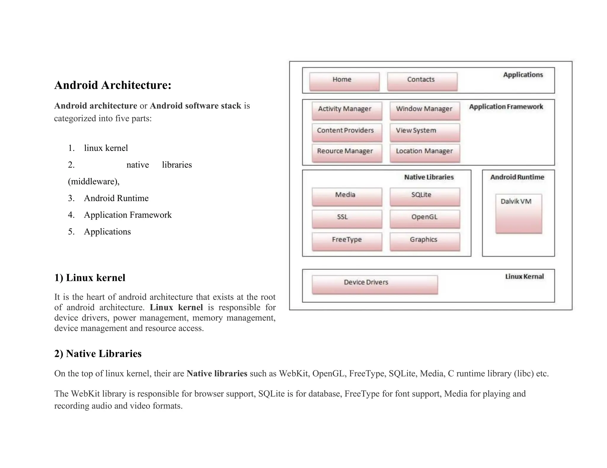Android Architecture:
Android architecture or Android software stack is
categorized into five parts:
1. linux kernel
2. native libraries
(middleware),
3. Android Runtime
4. Application Framework
5. Applications
1) Linux kernel
It is the heart of android architecture that exists at the root
of android architecture. Linux kernel is responsible for
device drivers, power management, memory management,
device management and resource access.
2) Native Libraries
On the top of linux kernel, their are Native libraries such as WebKit, OpenGL, FreeType, SQLite, Media, C runtime library (libc) etc.
The WebKit library is responsible for browser support, SQLite is for database, FreeType for font support, Media for playing and
recording audio and video formats.
 