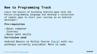 This work is licensed under the Apache 2.0 License
New to Programming Track
Pre-requisites
Android Basics in Kotlin Course (here) with six
pathways currently available! More to come.
Learn the basics of building Android apps with the
Kotlin programming language and develop a collection
of simple apps to start your journey as an Android
developer!
● Basic computer
literacy
● Basic math skills
Curriculum used
 