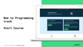 This work is licensed under the Apache 2.0 License
New to Programming
track
Start Course
 