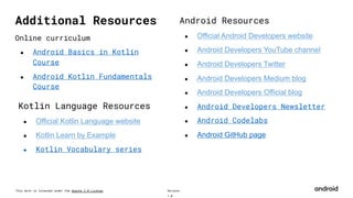 This work is licensed under the Apache 2.0 License
Additional Resources
Online curriculum
● Android Basics in Kotlin
Course
● Android Kotlin Fundamentals
Course
Android Resources
● Official Android Developers website
● Android Developers YouTube channel
● Android Developers Twitter
● Android Developers Medium blog
● Android Developers Official blog
● Android Developers Newsletter
● Android Codelabs
● Android GitHub page
Kotlin Language Resources
● Official Kotlin Language website
● Kotlin Learn by Example
● Kotlin Vocabulary series
Version
1.0
 