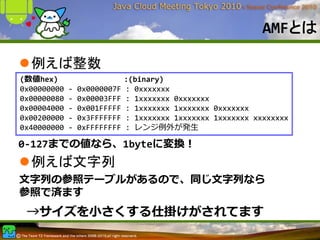 AMFとは

  例えば整数
(数値hex)               :(binary)
0x00000000 ‐ 0x0000007F : 0xxxxxxx
0x00000080 ‐ 0x00003FFF : 1xxxxxxx 0xxxxxxx
0x00004000 ‐ 0x001FFFFF : 1xxxxxxx 1xxxxxxx 0xxxxxxx
0x00200000 ‐ 0x3FFFFFFF : 1xxxxxxx 1xxxxxxx 1xxxxxxx xxxxxxxx
0x40000000 ‐ 0xFFFFFFFF : レンジ例外が発⽣

0‐127までの値なら、1byteに変換！
  例えば文字列
⽂字列の参照テーブルがあるので、同じ⽂字列なら
参照で済ます
 →サイズを⼩さくする仕掛けがされてます
 