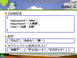 JSONとは
JSON記法
{
    "employeeId":"0001",
    "department":"⼈事部",
    "name":"⼭⽥ 太郎"
}

配列
[ “りんご”, “みかん”, “桃” ]

オブジェクトと配列のネスト
{ “お菓⼦” : [ “チョコレート”, “ビスケット” ] }
 