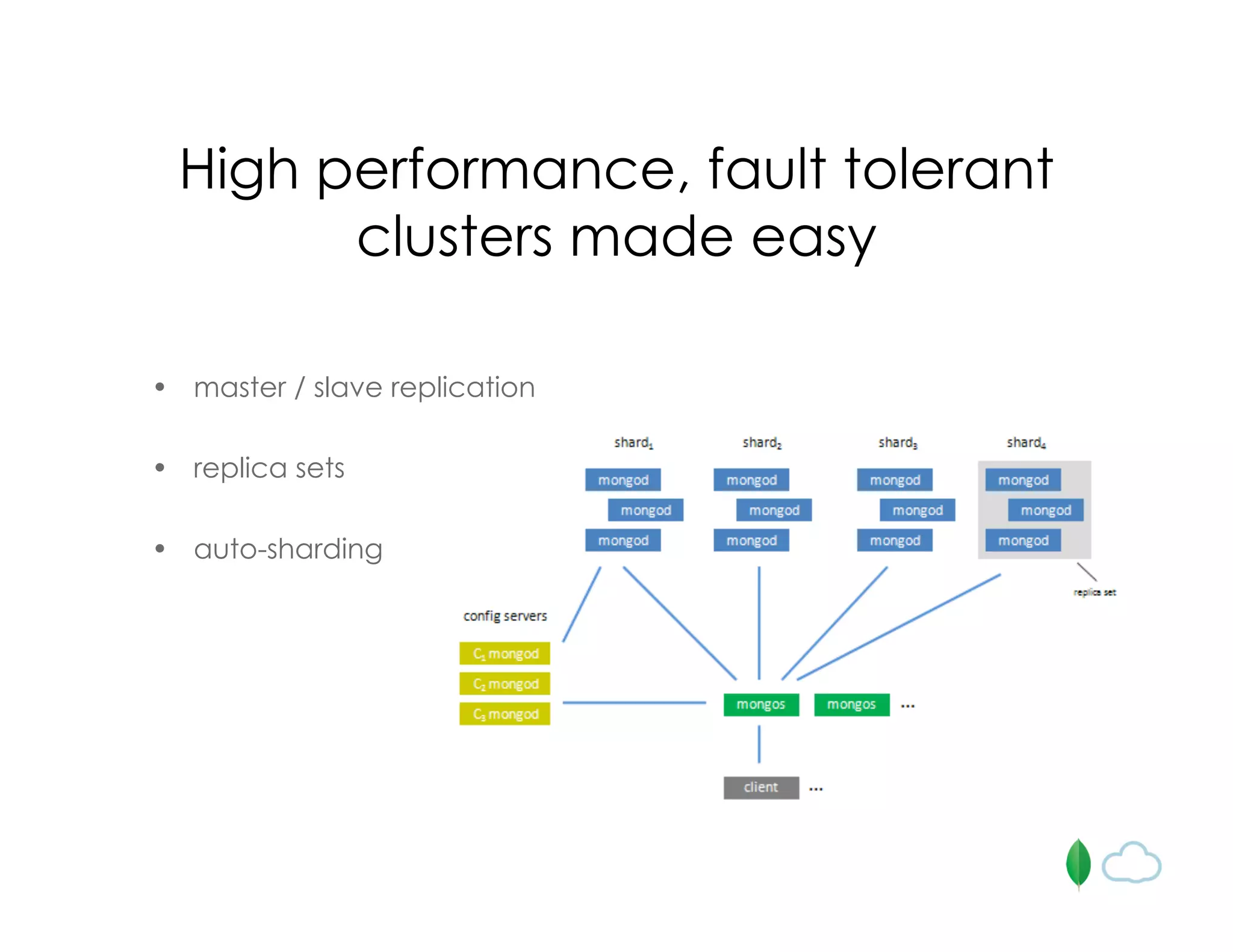 High performance, fault tolerant
clusters made easy
• master / slave replication
• replica sets
• auto-sharding
 