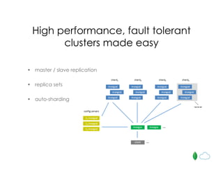 High performance, fault tolerant
clusters made easy
• master / slave replication
• replica sets
• auto-sharding
 