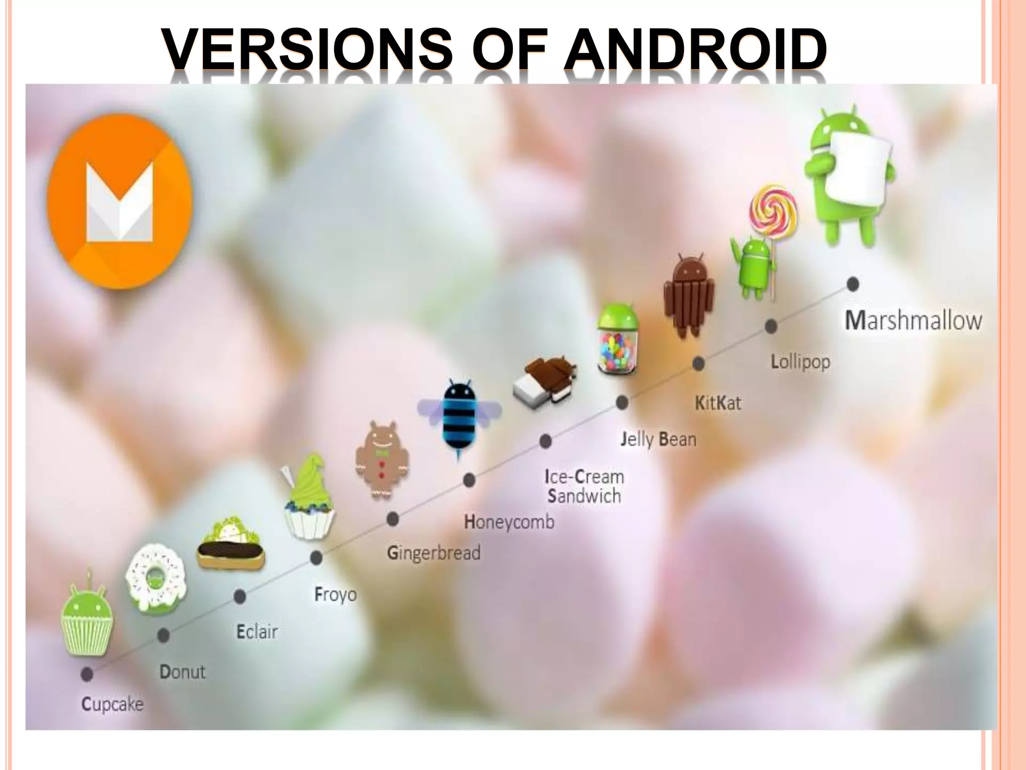 VERSIONS OF ANDROID