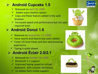  Released on April 30, 2009.
 Added auto-rotation option.
 Copy and Paste feature added in the web
browser.
 Increased speed and performance but not upto
required level.
 Released on September 15, 2009.
 Voice search and Search box were added.
 Faster OS boot times and fast web browsing
experience.
 Typing is quite slower.
 Released on October 26, 2009.
 Bluetooth 2.1 support.
 Improved typing speed on virtual
keyboard, with smarter dictionary.
 no Adobe flash media support.
 