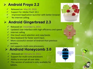  Released on May 20, 2010.
 Support for Adobe Flash 10.1
 Improved Application launcher with better browser
 No internet calling.
 Released on December 6, 2010.
 Updated User Interface with high efficiency and speed
 Internet calling
 One touch word selection and copy/paste.
 New keyboard for faster word input.
 More successful version of Android than previous
versions.
 not supports multi-core processors.
 Released on February 22, 2011.
 Support for multi-core processors
 Ability to encrypt all user data.
 This version of android is only available for
tablets.
 