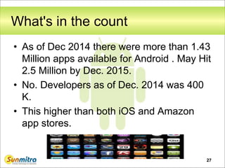 27
What's in the count
• As of Dec 2014 there were more than 1.43
Million apps available for Android . May Hit
2.5 Million by Dec. 2015.
• No. Developers as of Dec. 2014 was 400
K.
• This higher than both iOS and Amazon
app stores.
 