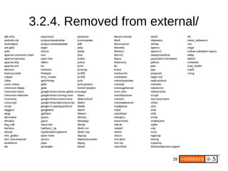 28
3.2.4. Removed from external/
 