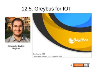 52
12.5. Greybus for IOT
Alexandre Baillon
Baylibre
 