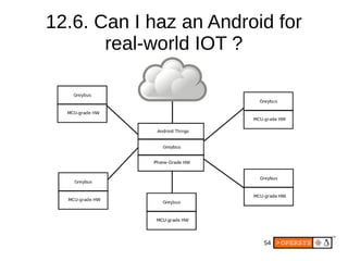 54
12.6. Can I haz an Android for
real-world IOT ?
 