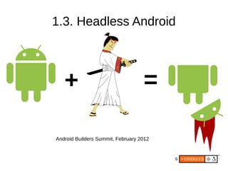 9
1.3. Headless Android
+ =
Android Builders Summit, February 2012
 