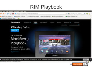 RIM Playbook




               14
 