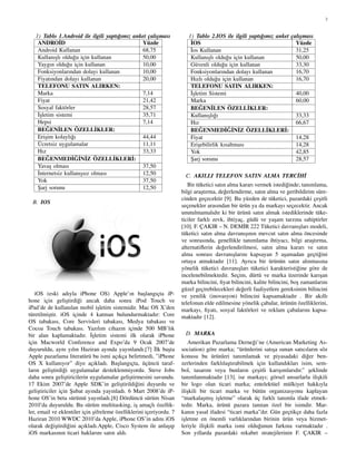 2
1) Tablo 1.Android ile ilgili yaptı˘gımız anket c¸alıs¸ması
ANDRO˙ID Y¨uzde
Android Kullanan 68,75
Kullanıs¸lı oldu˘gu ic¸in kullanan 50,00
Yaygın oldu˘gu ic¸in kullanan 10,00
Fonksiyonlarından dolayı kullanan 10,00
Fiyatından dolayı kullanan 20,00
TELEFONU SATIN ALIRKEN:
Marka 7,14
Fiyat 21,42
Sosyal fakt¨orler 28,57
˙Is¸letim sistemi 35,71
Hepsi 7,14
BE ˘GEN˙ILEN ¨OZELL˙IKLER:
Eris¸im kolaylı˘gı 44,44
¨Ucretsiz uygulamalar 11,11
Hız 33,33
BE ˘GENMED˙I ˘G˙IN˙IZ ¨OZELL˙IKLER˙I:
Yavas¸ olması 37,50
˙Internetsiz kullanıs¸sız olması 12,50
Yok 37,50
S¸arj sorunu 12,50
B. IOS
iOS (eski adıyla iPhone OS) Apple’ın bas¸langıc¸ta iP-
hone ic¸in gelis¸tirdi˘gi ancak daha sonra iPod Touch ve
iPad’de de kullanılan mobil is¸letim sistemidir. Mac OS X’den
t¨uretilmis¸tir. iOS ic¸inde 4 katman bulundurmaktadır: Core
OS tabakası, Core Servisleri tabakası, Medya tabakası ve
Cocoa Touch tabakası. Yazılım cihazın ic¸inde 500 MB’lık
bir alan kaplamaktadır. ˙Is¸letim sistemi ilk olarak iPhone
ic¸in Macworld Conference and Expo’da 9 Ocak 2007’de
duyuruldu, aynı yılın Haziran ayında yayınlandı.[7] ˙Ilk bas¸ta
Apple pazarlama literat¨ur¨u bu ismi ac¸ıkc¸a belirtmedi, ”iPhone
OS X kullanıyor” diye ac¸ıkladı. Bas¸langıc¸ta, ¨uc¸¨unc¨u taraf-
ların gelis¸tirdi˘gi uygulamalar desteklenmiyordu. Steve Jobs
daha sonra gelis¸tiricilerin uygulamalar gelis¸tirmesini savundu.
17 Ekim 2007’de Apple SDK’in gelis¸tirildi˘gini duyurdu ve
gelis¸tiriciler ic¸in S¸ubat ayında yayınladı. 6 Mart 2008’de iP-
hone OS’in beta s¨ur¨um¨u yayınladı.[8] D¨ord¨unc¨u s¨ur¨um Nisan
2010’da duyuruldu. Bu s¨ur¨um multitasking, is¸ amac¸lı ¨ozellik-
ler, email ve eklentiler ic¸in s¸ifreleme ¨ozelliklerini ic¸eriyordu. 7
Haziran 2010 WWDC 2010’da Apple, iPhone OS’in adını iOS
olarak de˘gis¸tirdi˘gini ac¸ıkladı.Apple, Cisco System ile anlas¸ıp
iOS markasının ticari haklarını satın aldı.
1) Tablo 2.IOS ile ilgili yaptı˘gımız anket c¸alıs¸ması
˙IOS Y¨uzde
˙Ios Kullanan 31,25
Kullanıs¸lı oldu˘gu ic¸in kullanan 50,00
G¨uvenli oldu˘gu ic¸in kullanan 33,30
Fonksiyonlarından dolayı kullanan 16,70
Hızlı oldu˘gu ic¸in kullanan 16,70
TELEFONU SATIN ALIRKEN:
˙Is¸letim Sistemi 40,00
Marka 60,00
BE ˘GEN˙ILEN ¨OZELL˙IKLER:
Kullanıs¸lı˘gı 33,33
Hız 66,67
BE ˘GENMED˙I ˘G˙IN˙IZ ¨OZELL˙IKLER˙I:
Fiyat 14,28
Eris¸ebilirlik kısaltması 14,28
Yok 42,85
S¸arj sorunu 28,57
C. AKILLI TELEFON SATIN ALMA TERC˙IH˙I
Bir t¨uketici satın alma kararı vermek istedi˘ginde; tanımlama,
bilgi aras¸tırma, de˘gerlendirme, satın alma ve geribildirim s¨ure-
cinden gec¸ecektir [9]. Bu y¨uzden de t¨uketici, pazardaki c¸es¸itli
sec¸enekler arasından bir ¨ur¨un ya da markayı sec¸ecektir. Ancak
unutulmamalıdır ki bir ¨ur¨un¨u satın almak istediklerinde t¨uke-
ticiler farklı zevk, ihtiyac¸, g¨ud¨u ve yas¸am tarzına sahiptirler
[10]. F. C¸ AKIR – N. DEM˙IR 222 T¨uketici davranıs¸ları modeli,
t¨uketici satın alma davranıs¸ının mevcut satın alma ¨oncesinde
ve sonrasında, genellikle tanımlama ihtiyacı, bilgi aras¸tırma,
alternatiﬂerin de˘gerlendirilmesi, satın alma kararı ve satın
alma sonrası davranıs¸larını kapsayan 5 as¸amadan gec¸ti˘gini
ortaya atmaktadır [11]. Ayrıca bir ¨ur¨un¨un satın alınmasına
y¨onelik t¨uketici davranıs¸ları t¨uketici karakteristi˘gine g¨ore de
incelenebilmektedir. Sec¸im, d¨urt¨u ve marka ¨uzerinde karıs¸an
marka bilincini, ﬁyat bilincini, kalite bilincini, bos¸ zamanlarını
g¨uzel gec¸irebilecekleri de˘gerli faaliyetlere gereksinim bilincini
ve yenilik (inovasyon) bilincini kapsamaktadır . Bir akıllı
telefonun elde edilmesine y¨onelik c¸abalar, ¨ur¨un¨un ¨ozelliklerini,
markayı, ﬁyatı, sosyal fakt¨orleri ve reklam c¸abalarını kapsa-
maktadır [12].
D. MARKA
Amerikan Pazarlama Derne˘gi’ne (American Marketing As-
sociation) g¨ore marka; “¨ur¨unlerini satıs¸a sunan satıcıların s¨oz
konusu bu ¨ur¨unleri tanımlamak ve piyasadaki di˘ger ben-
zerlerinden farklılas¸tırabilmek ic¸in kullandıkları isim, sem-
bol, tasarım veya bunların c¸es¸itli karıs¸ımlarıdır.” s¸eklinde
tanımlanmaktadır [13]. ise markayı; g¨orsel unsurlarla ilis¸kili
bir logo olan ticari marka; entelekt¨uel m¨ulkiyet hakkıyla
ilis¸kili bir ticari marka ve b¨ut¨un organizasyonu kaplayan
“markalas¸mıs¸ is¸letme” olarak ¨uc¸ farklı tanımla ifade etmek-
tedir. Marka, ¨ur¨un¨u pazara tanıtan ¨ozel bir isimdir. Mar-
kanın yasal ifadesi “ticari marka”dır. G¨un gec¸tikc¸e daha fazla
is¸letme en ¨onemli varlıklarından birinin ¨ur¨un veya hizmet-
leriyle ilis¸kili marka ismi oldu˘gunun farkına varmaktadır .
Son yıllarda pazardaki rekabet stratejilerinin F. C¸ AKIR –
 