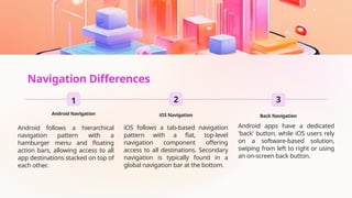 Android-vs-iOS-app-UI-design-A-complete-guide.pptx