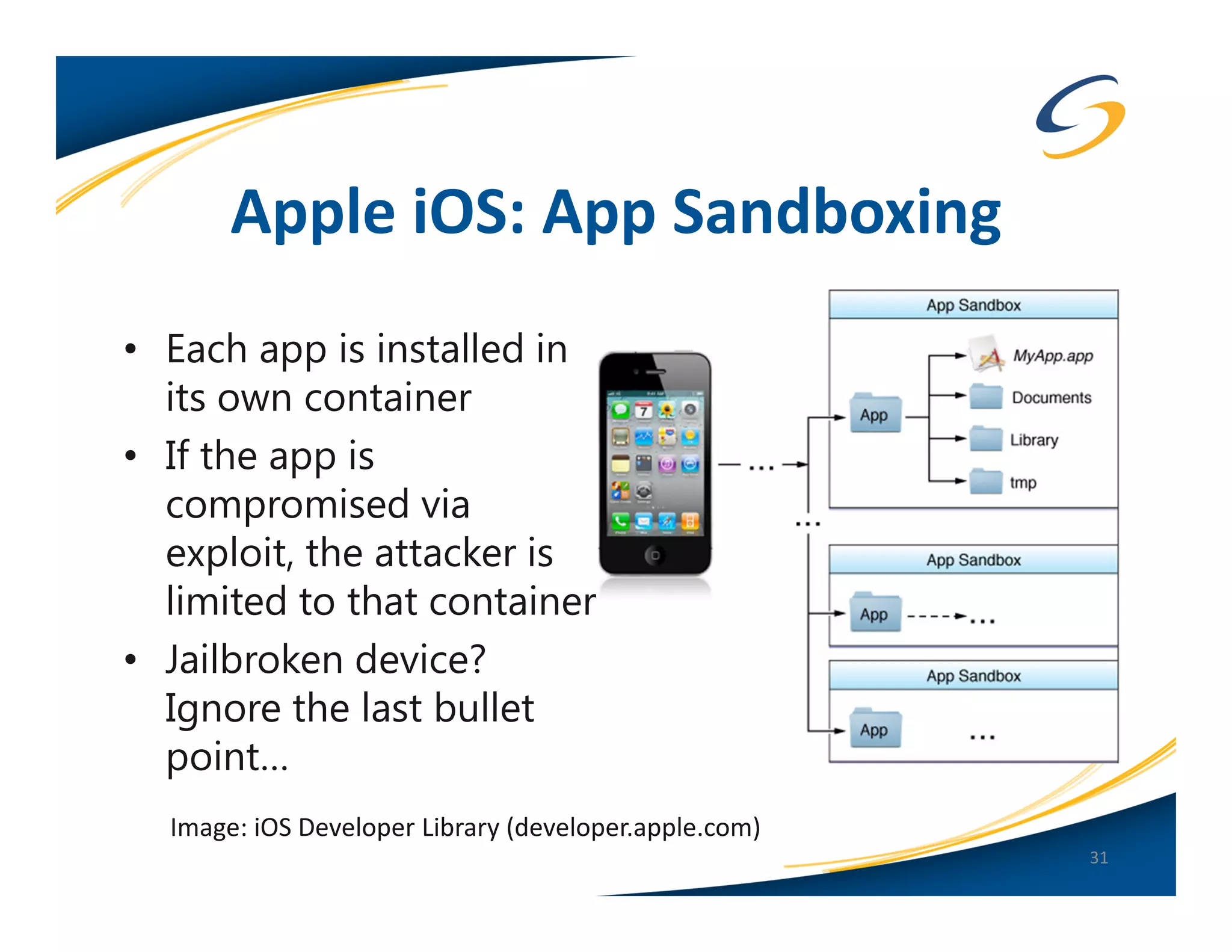 Apple iOS: App Sandboxing
• Each app is installed in
  its own container
• If the app is
  compromised via
  exploit, the attacker is
  limited to that container
• Jailbroken device?
  Ignore the last bullet
  point…
  Image: iOS Developer Library (developer.apple.com)
                                                       31
 