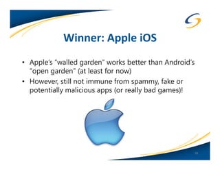 Winner: Apple iOS
• Apple’s “walled garden” works better than Android’s
  “open garden” (at least for now)
• However, still not immune from spammy, fake or
  potentially malicious apps (or really bad games)!




                                                    28
 