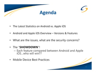 Agenda

• The Latest Statistics on Android vs. Apple iOS

• Android and Apple iOS Overview – Versions & Features

• What are the issues, what are the security concerns?

• The “SHOWDOWN”!
   – Each feature compared between Android and Apple
     iOS…who will win??

• Mobile Device Best Practices

                                                         3
 