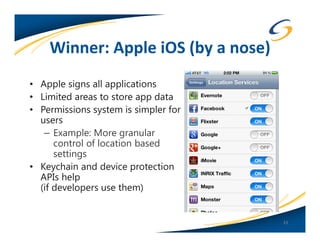Winner: Apple iOS (by a nose)
• Apple signs all applications
• Limited areas to store app data
• Permissions system is simpler for
  users
   – Example: More granular
      control of location based
      settings
• Keychain and device protection
  APIs help
  (if developers use them)


                                      33
 