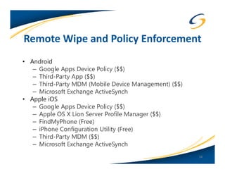 Remote Wipe and Policy Enforcement
• Android
   – Google Apps Device Policy ($$)
   – Third-Party App ($$)
   – Third-Party MDM (Mobile Device Management) ($$)
   – Microsoft Exchange ActiveSynch
• Apple iOS
   – Google Apps Device Policy ($$)
   – Apple OS X Lion Server Profile Manager ($$)
   – FindMyPhone (Free)
   – iPhone Configuration Utility (Free)
   – Third-Party MDM ($$)
   – Microsoft Exchange ActiveSynch
                                                       34
 