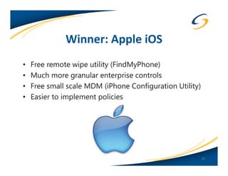 Winner: Apple iOS
•   Free remote wipe utility (FindMyPhone)
•   Much more granular enterprise controls
•   Free small scale MDM (iPhone Configuration Utility)
•   Easier to implement policies




                                                          42
 