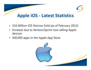 Apple iOS - Latest Statistics
• 316 Million iOS Devices Sold (as of February 2012)
• Increase due to Verizon/Sprint now selling Apple
  devices
• 500,000 apps in the Apple App Store




                                                       8
 