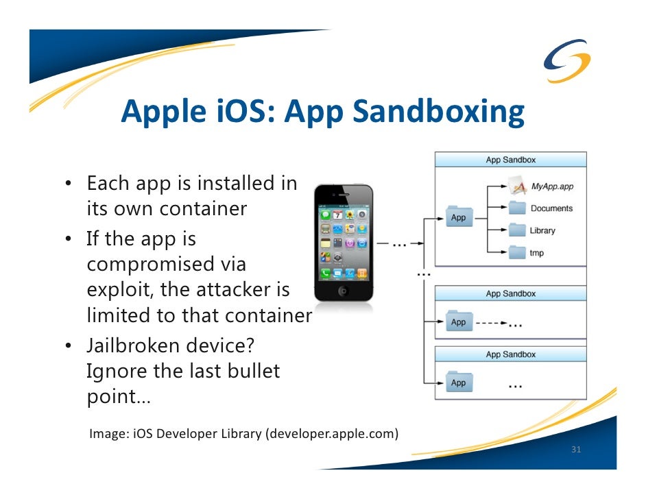 The Android vs. Apple iOS Security Showdown