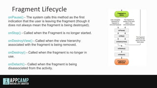 Fragment Lifecycle
onPause() - The system calls this method as the first
indication that the user is leaving the fragment (though it
does not always mean the fragment is being destroyed).

onStop() - Called when the Fragment is no longer started.

onDestroyView() - Called when the view hierarchy
associated with the fragment is being removed.

onDestroy() - Called when the fragment is no longer in
use.

onDetach() - Called when the fragment is being
disassociated from the activity.
 