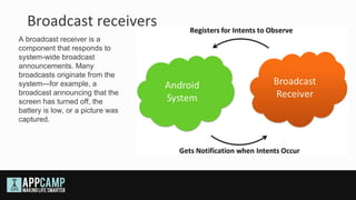 Broadcast receivers
A broadcast receiver is a
component that responds to
system-wide broadcast
announcements. Many
broadcasts originate from the
system—for example, a
broadcast announcing that the
screen has turned off, the
battery is low, or a picture was
captured.
 