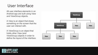 User Interface
All user interface elements in an
Android app are built using View
and ViewGroup objects.

A View is an object that draws
something on the screen that the
user can interact with.

A ViewGroup is an object that
holds other View (and
ViewGroup) objects in order to
define the layout of the interface.
 