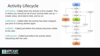 Activity Lifecycle
onCreate() - Called when the activity is first created. This
is where you should do all of your normal static set up —
create views, bind data to lists, and so on.

onRestart() - Called after the activity has been stopped,
just prior to it being started again.

onStart() - Called just before the activity becomes visible
to the user.

onResume() - Called just before the activity starts
interacting with the user.
 