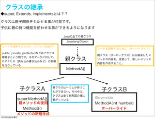 クラスの継承
◆super, Extends, Implementsとは？？

クラスは親子関係をもたせる事が可能です。
子供に親の持つ機能を使わせる事ができるようになります

                                    Javaの全ての親クラス
                                     Java.lang.Object
コードを理解するために（アクセス修飾子）
                                                         コードを理解するために（オーバーライド）
public, private, protectedなどはアクセス
                                                         親クラス（スーパークラス）から継承したメ
修飾子という物です。そのデータに対して、
のアクセス（読み込み書き込みなど）の制限
                                    親クラス                 ソッドの内容を、変更して、新しいメソッド
                                                         内容を作成すること。
を行なっている
                                     MethodA()




              子クラスA           親クラスは一つしか持つこ
                              とができない。それゆえ、                 子クラスB
                              クラスは全て樹形図の様に
          super.MethodA()                               @override
                              繋がっている
           親メソッドの使用                                     MethodA(int number)
             MethodB()                                     オーバーライド
          メソッドの新規作成
13年2月13日水曜日
 