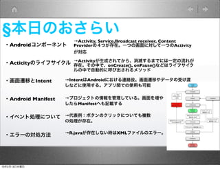 §本日のおさらい
                       →Activity, Service,Broadcast receiver, Content
 ・Androidコンポーネント       Providerの４つが存在。一つの画面に対して一つのActivity
                       が対応

 ・Acticityのライフサイクル →Activityが生成されてから、消滅するまでには一定の流れが
                   存在。その中で、onCreate(), onPause()などはライフサイク
                       ルの中で自動的に呼び出されるメソッド

 ・画面遷移とIntent        →IntentはAndroidにおける連絡役。画面遷移やデータの受け渡
                     しなどに使用する。アプリ間での使用も可能


 ・Android Manifest   →プロジェクトの情報を管理している。画面を増や
                     したらManifestへも記載する


 ・イベント処理について →代表例：ボタンのクリックについても複数
                     の処理が存在。

                     →R.javaが存在しない時はXMLファイルのエラー。
 ・エラーの対処方法




13年2月13日水曜日
 