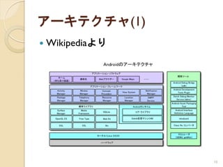 アーキテクチャ(1)
   Wikipediaより




                  10
 