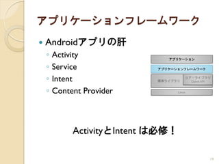アプリケーションフレームワーク
   Androidアプリの肝
    ◦   Activity
    ◦   Service
    ◦   Intent
    ◦   Content Provider



             ActivityとIntent は必修！

                                    19
 