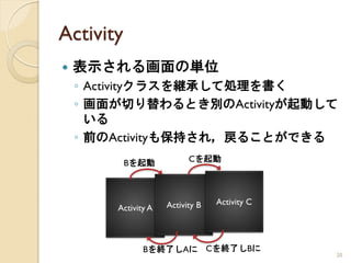 Activity
   表示される画面の単位
    ◦ Activityクラスを継承して処理を書く
    ◦ 画面が切り替わるとき別のActivityが起動して
      いる
    ◦ 前のActivityも保持され，戻ることができる
           Bを起動            Cを起動




                     Activity B   Activity C
        Activity A



               Bを終了しAに Cを終了しBに
                                               20
 