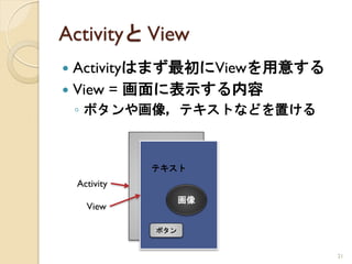Activityと View
 Activityはまず最初にViewを用意する
 View = 画面に表示する内容
    ◦ ボタンや画像，テキストなどを置ける



               テキスト
    Activity
                     画像
      View

               ボタン


                            21
 