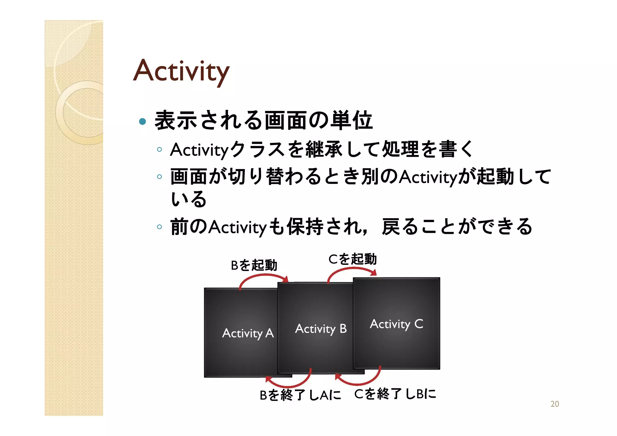 Activity
 表示される画面の単位
 ◦ Activityクラスを継承して処理を書く
 ◦ 画面が切り替わるとき別のActivityが起動して
   いる
 ◦ 前のActivityも保持され，戻ることができる
           Bを起動           Cを起動




                    Activity B   Activity C
       Activity A



              Bを終了しAに Cを終了しBに
                                              20
 