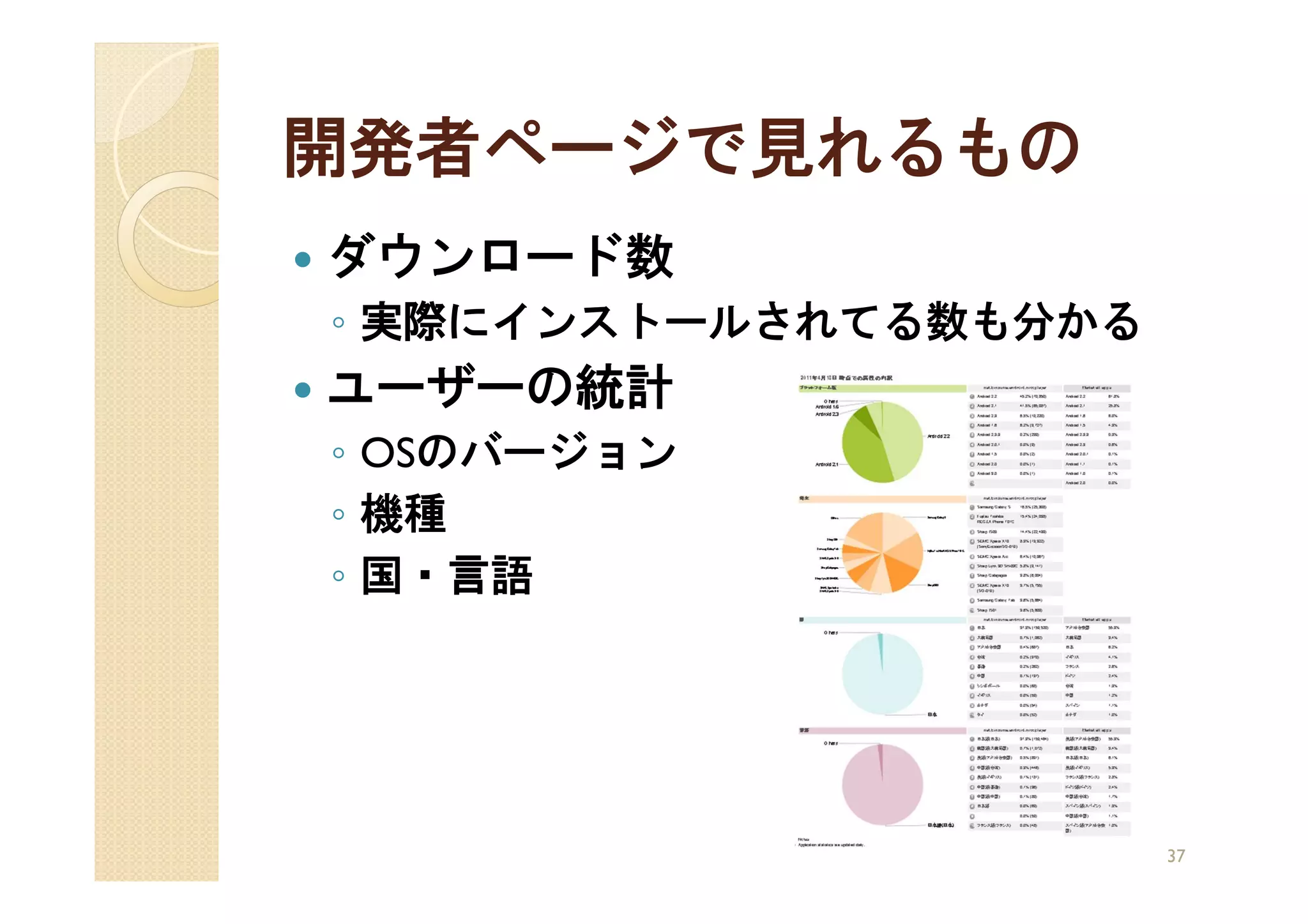 開発者ページで見れるもの
ダウンロード数
◦ 実際にインストールされてる数も分かる
ユーザーの統計
◦ OSのバージョン
◦ 機種
◦ 国・言語




                       37
 