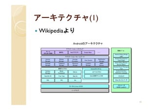 アーキテクチャ(1)
Wikipediaより




              10
 