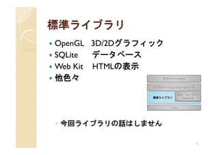 標準ライブラリ
OpenGL 3D/2Dグラフィック
SQLite  データベース
Web Kit HTMLの表示
他色々




◦ 今回ライブラリの話はしません

                     12
 