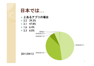 日本では…
 とあるアプリの場合
 2.2 39.3%
 2.1 47.8%
 1.6 6.4%
 2.3 6.0%




2011/04/13

             9
 