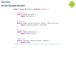 ServiceService Example (Contd.)