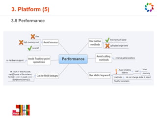 3. Platform (5)
3.5 Performance
 