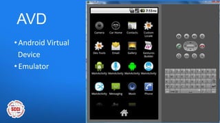 AVD
• Android Virtual
  Device
• Emulator
 