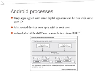 Android processes
Only apps signed with same digital signature can be run with same
user ID
Also rooted devices runs apps with as root user
android:sharedUserId="com.example.test.sharedUID"
 