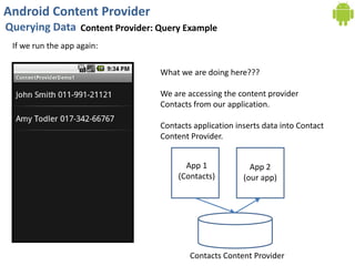Android Content Provider
Querying Data Content Provider: Query Example
If we run the app again:
What we are doing here???
We are accessing the content provider
Contacts from our application.
Contacts application inserts data into Contact
Content Provider.
App 1
(Contacts)
App 2
(our app)
Contacts Content Provider
 